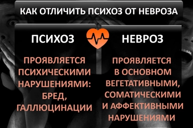 Лечение психоза в Южноуральске