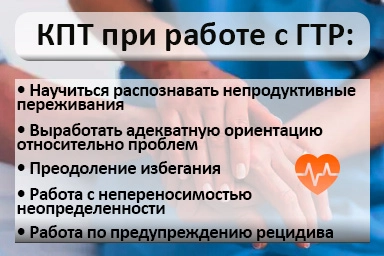 Лечение тревожного расстройства в Южноуральске